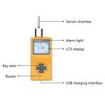 Handheld IP66 VOC Gas Detector Pump Suction With Sound Alarm