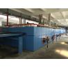 Buy cheap Thermal Oil / Gas Heating System Textile Hot Air Stenter Setting Machine from wholesalers