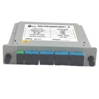 Buy cheap PLC Fiber Splitter 1x8 SC UPC 55/50 Operating Temperature -40℃~+85℃ product