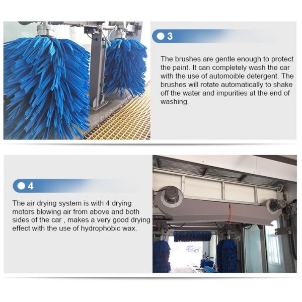 Revolutionize Your Car Wash Experience The Ultimate Automatic Machine from Risense