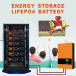 48V 100Ah Charger For Lithium Ion Battery Lifepo4 Pack Battery 48V Lithium Ion