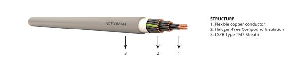 Buy cheap Controlling Low Smoke Zero Halogen Cable With Flexible Copper Conductor from wholesalers