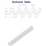 Forming Sectional Screw Flights Stainless Auger Blade Replacement