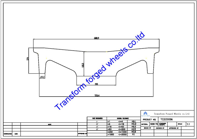 TC220006 22 inch forged center disk blanks
