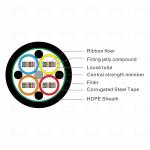 288 Core G652D Direct Buried Cable GYDTS Ribbon Optical Fiber Cable
