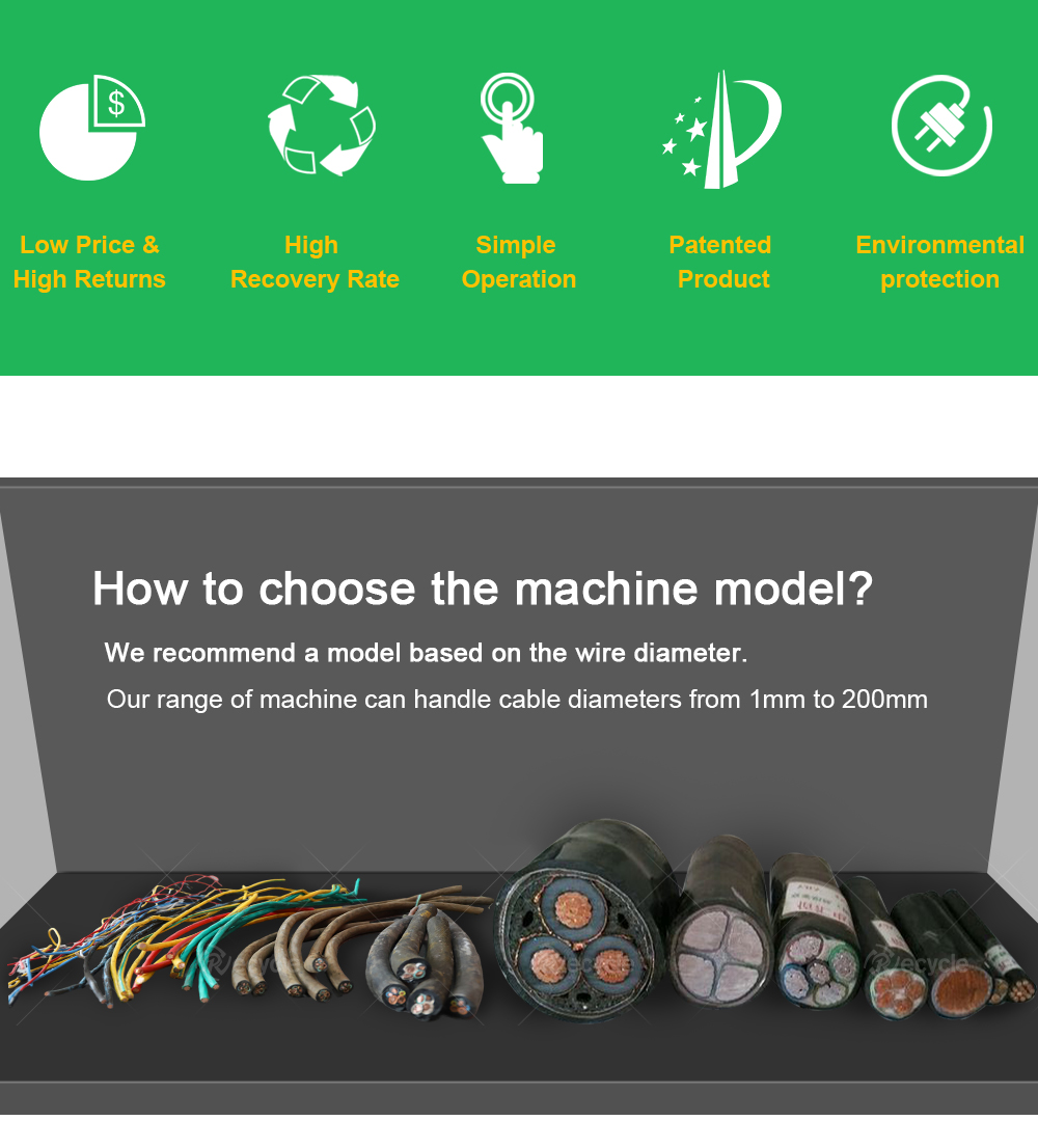 Stripping Wire Function at Lowest Cable Wire Stripper for Copper Wire Recycling Machine