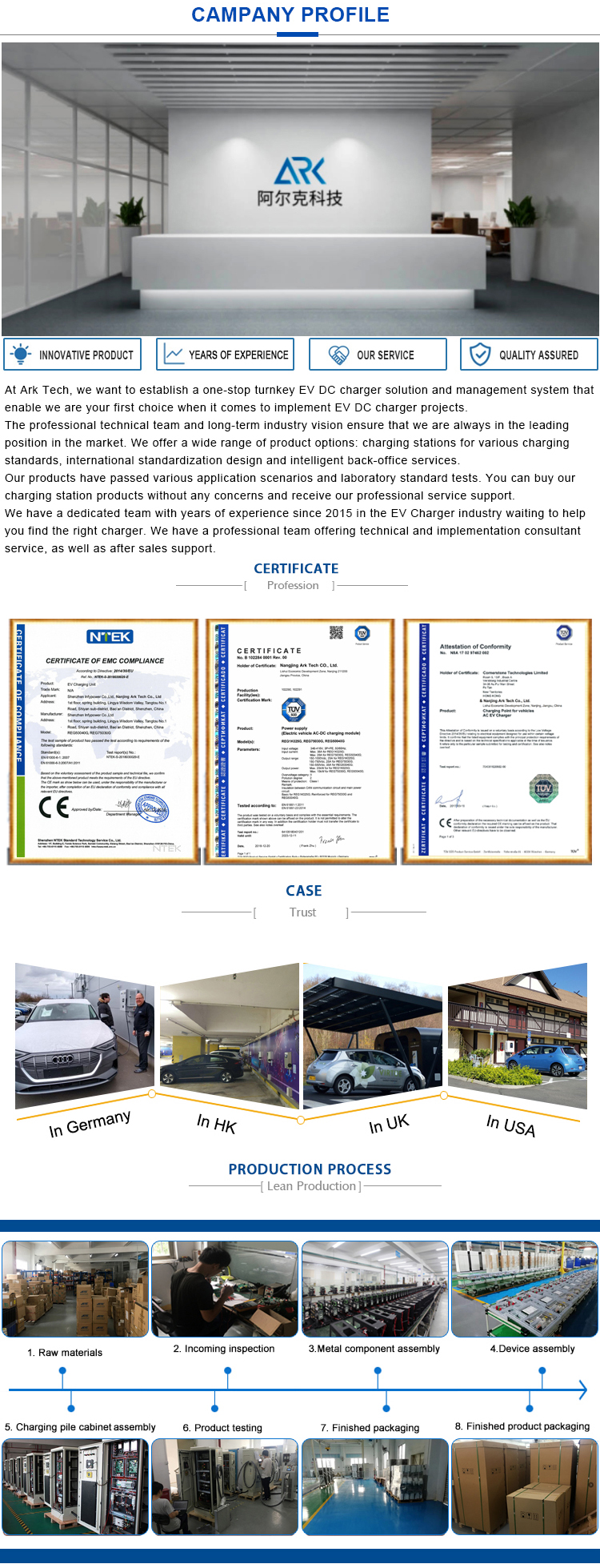 120KW 32A Commercial Electric Vehicle Charging Stations 150-750V