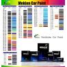 Buy cheap High Covering Power Refinish Car Paint P-209 Purple Blue For Vehicles from wholesalers
