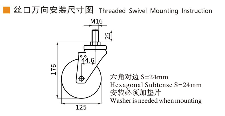 EDL Medium Duty TPU Caster 5inch 250kg Threaded by Swivel and Brake type