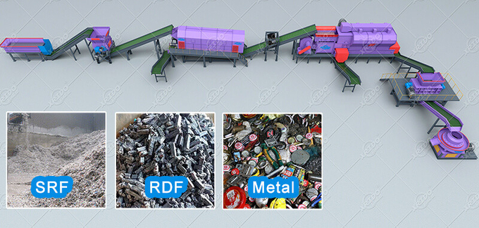 Wooden Frames Shredding Machine Solid Waste Shredder For Sofa Mattress Furniture Waste Dispose Plant 6