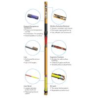 Buy cheap Effectively Quick Capture Assembly for Conventional And Unconventional product