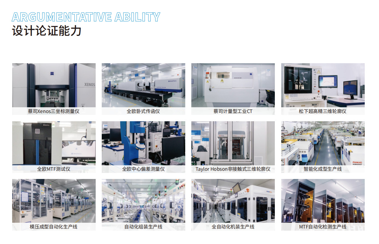 EFL5.21mm Lens and TTL8.93mm Auxiliary Drive Driver Fatigue Monitoring System for M12*P0.5 Thread Size