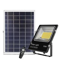 Buy cheap IP66 Motion Sensor Solar Flood Light 50 Watt 100w 200w Bright Solar Security product