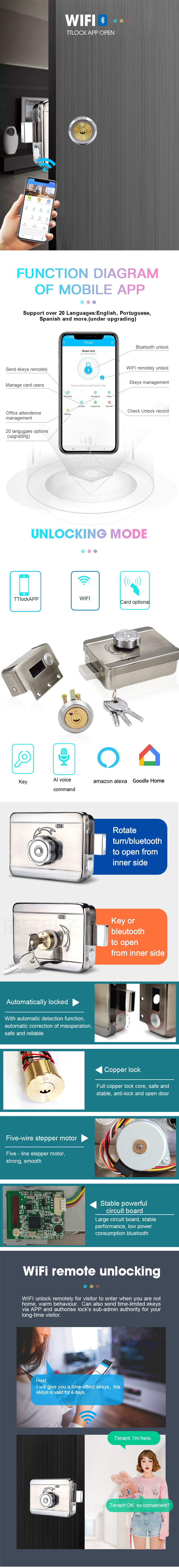 Waterproof Bluetooth Digital TTLOCK APP Cabinet Rim Locks