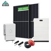 Buy cheap Complete Home 5000w 6000w 8000w Hybrid Solar System Kit with and Lifepo4 Battery product