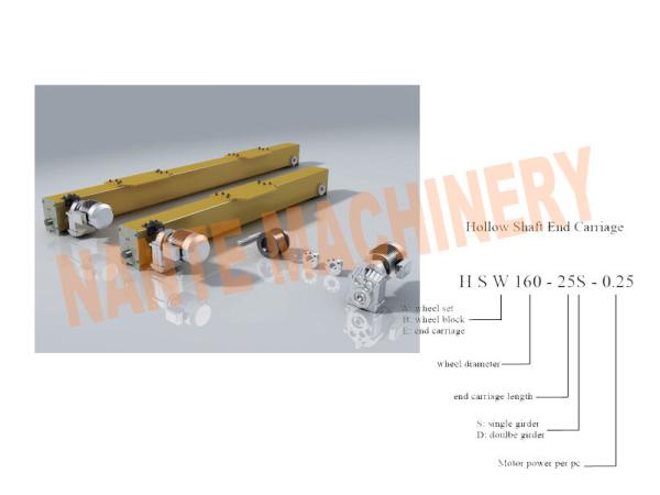 Buy cheap Hollow Shaft End Carriage Easily handling HSE Series for Single Girder Crane from wholesalers
