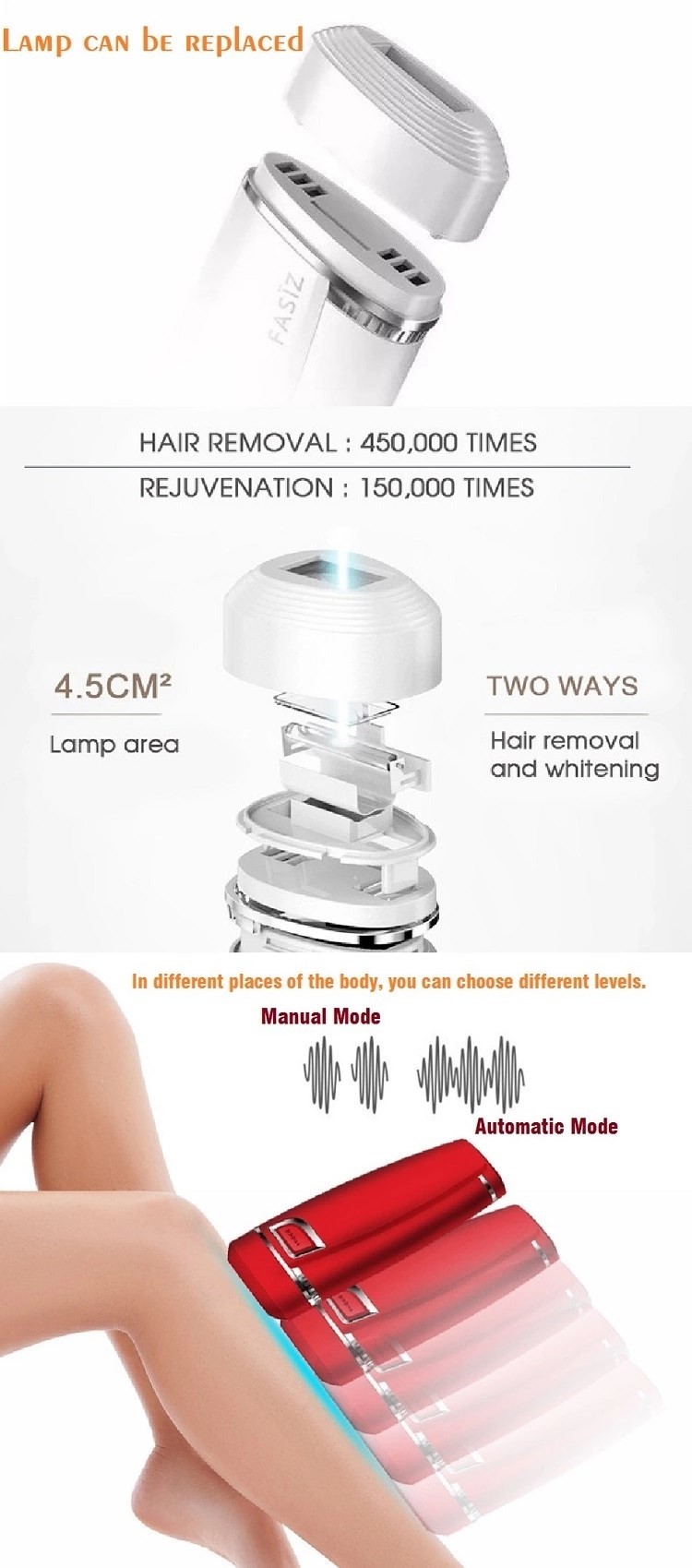 5 Levels 240V 4.2cm2 6 Weeks IPL Laser Hair Remover