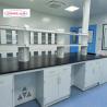Buy cheap Export Plywood Package for Lab Furnitures - Acceptable OEM/ODM from wholesalers