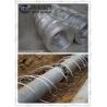 Buy cheap High Potential HP Extruded magnesium ribbon anode For Buries Structures from wholesalers