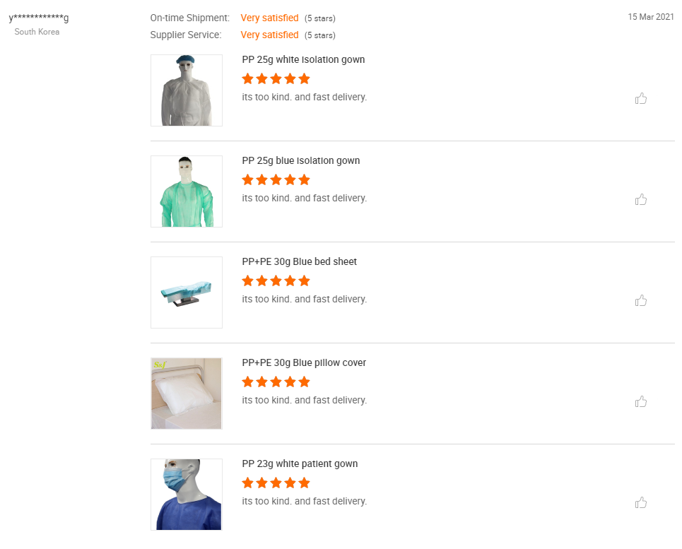 S&J OEM Protective Coverall High Quality Polyester Coverall and SMS/PP/Microporous Material PPE Coverall Suit
