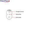 Buy cheap Super Fiber GJXH/GJFXH G652.D Single Core FTTH Drop Cable With Messenger Perfect for FTTH from wholesalers