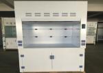Science Projects PP Fume Hood Workstation PVC Board Window 8-10mm Cabinet Door