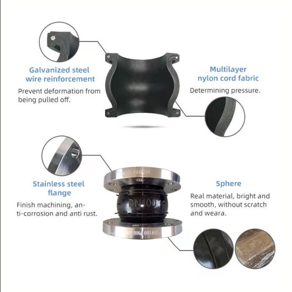 Dn350 Ansi Flange Type Stainless Steel Flexible Single Sphere Rubber Expansion Joint