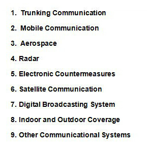 (20w) RF Coaxial Fixed Attenuator,f type waterproof connector