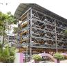 Buy cheap Indoor / Outdoor Automated Car Parking System With Smart Card Access from wholesalers