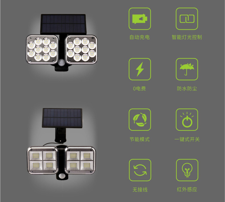 Body Sensitive Countyard LED Lamps Split Solar Sensor Lights Waterproof