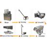 Buy cheap WEG Motor ABB Electric Parts Pet Food Manufacturing Plants SRD -100 High Speed Extruding from wholesalers