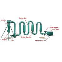 Buy cheap Low Consumption Airflow Sawdust Dryer For Drying Coal Powder , Silica Sand , product