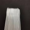 Buy cheap 16inch 1.9mm White Notched Suit Hanger for sale from China manufacturer from wholesalers