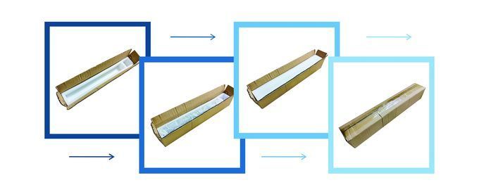 Heavy duty led work light, 90‚° Flood with Cree led chip, 60w 4200lm Hi-Lux, anti corrosion,vibration for Truck Trator 3