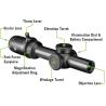 Buy cheap Sabpack Hunting Rifle scope 1-8X24IR Optics Strike Eagle First Focal Plane from wholesalers
