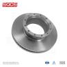 Buy cheap Auto Brakes Parts Rear Brake Disc For Mercedes Sprinter W906 OE 9064230012 Brake Disc Kits from wholesalers