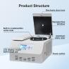 Buy cheap Laboratory Benchtop Refrigerated Plasma Centrifuge , High Speed Refrigerated Centrifuge Machine CenLee20R from wholesalers