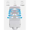 Buy cheap High Power Solar LED Street Lights HKV-AX01-100 IP65 Waterproof Parking Lighting from wholesalers