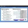 Buy cheap DH-900B Carbon black content tester for polyethylene, polypropylene and polybutene plastics. from wholesalers