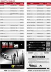 Buy cheap Motorcycle Throttle Cable CD70 JH70 C100 GN5 EX5 CG125 CDI125 TITAN125 CG150-200 from wholesalers