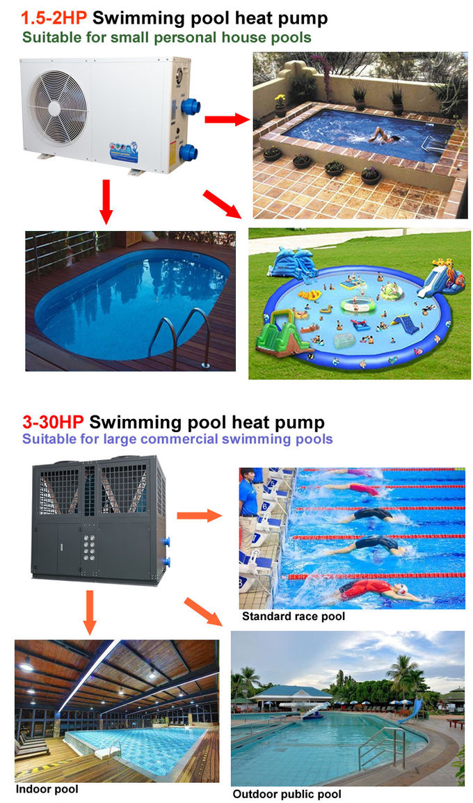 2-25HP Swimming Pool Heat Pump Low Energy Consumption With Titanium Heat Exchanger