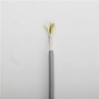 Buy cheap Antiwear Heatproof PVC Insulated Wire , Multicore Electrical Flexible Cable product