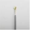 Buy cheap Single Core PVC Rail Signalling Cable Nontoxic Anti Interfere from wholesalers