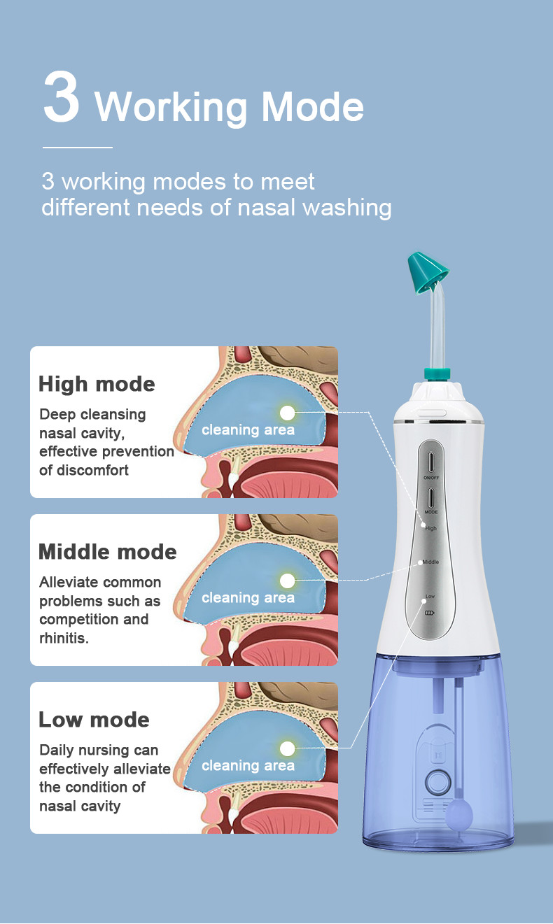 ROHS Lightweight Electric Nasal Irrigation Machine With Detachable Tank