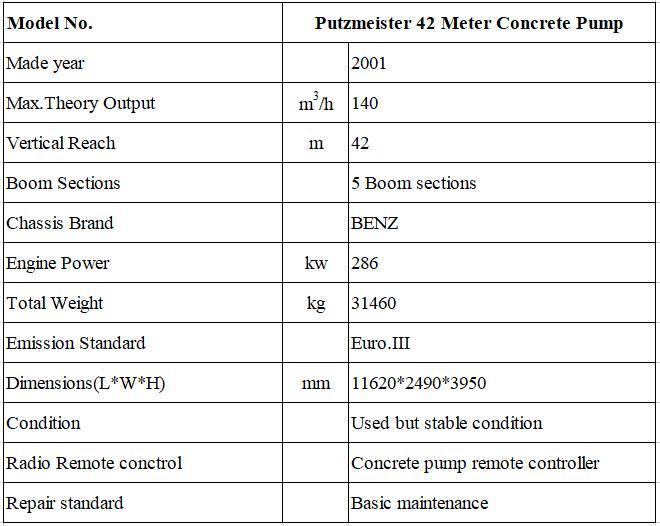 Construction Machine for Ready Mix 42 Meter Concrete Pump