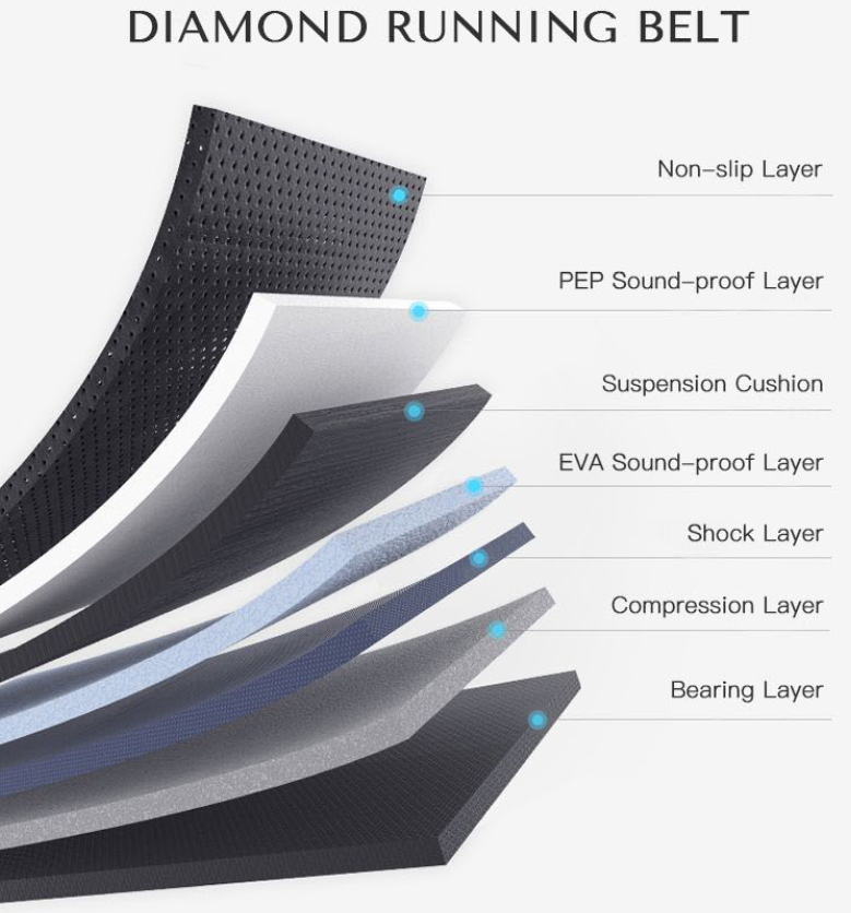 Electric Commercial Gym Treadmill For Running LCD Screen Foldable Wood