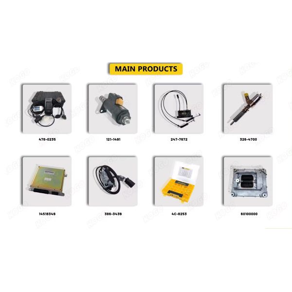 Solenoid Valve 121-1491 for Excavator Models E315C E320C E325C E330C E330D