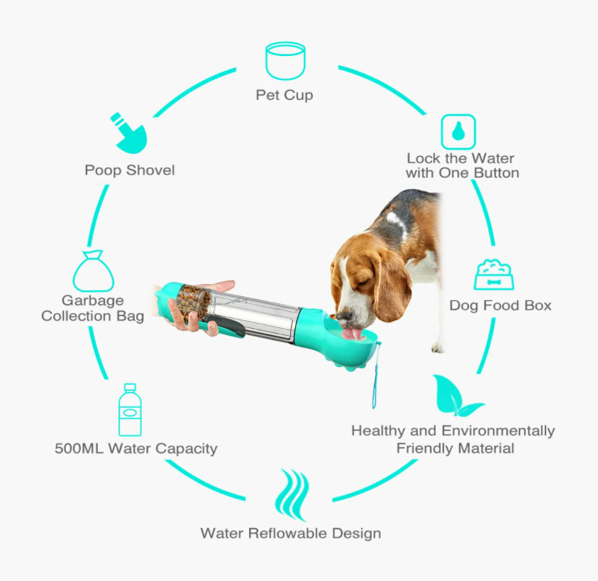 Lightweight Portable Dog Water Bottle Travel Dog Water Dispenser 300ML 500ML