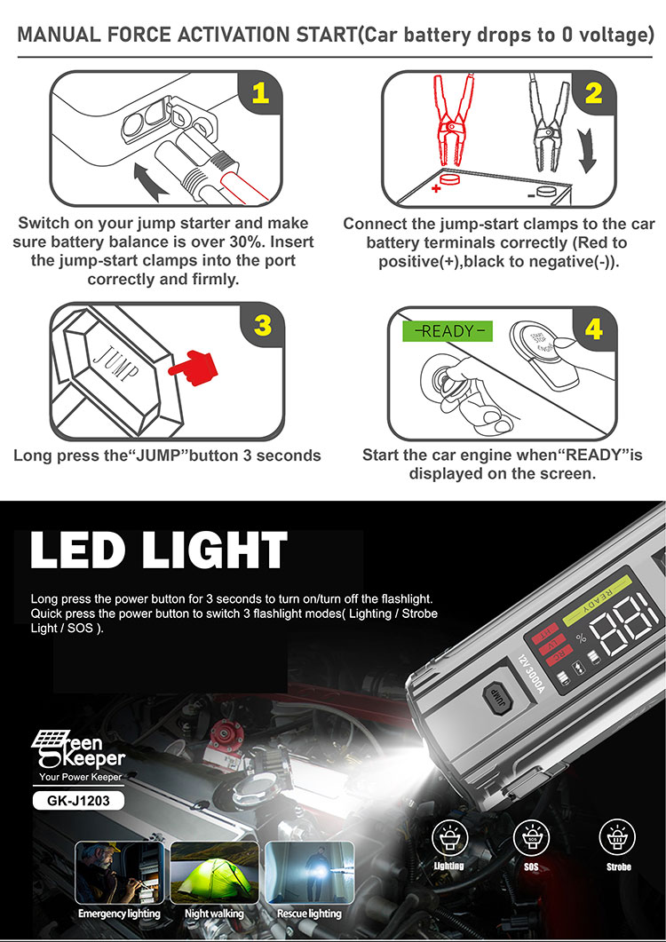 20000mAh/74Wh High Power Car Battery Jump Starter With Led Light Green Keeper 2024 3000A