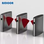 Metro Subway Traffic Management Flap Barrier Turnstile Security Entrance